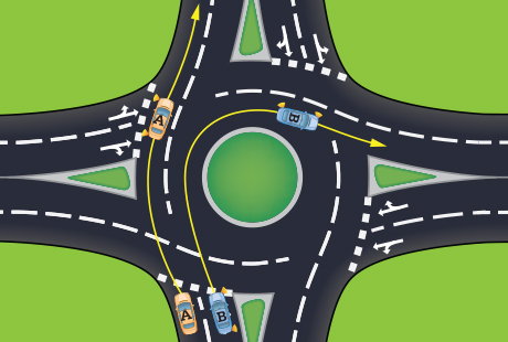 5 roundabout rules explained | samove.com.au