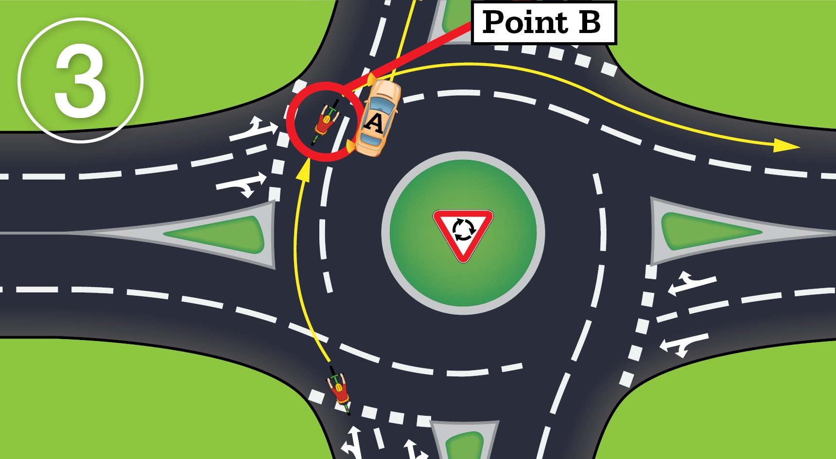 Our experts clear-up confusing roundabout rules