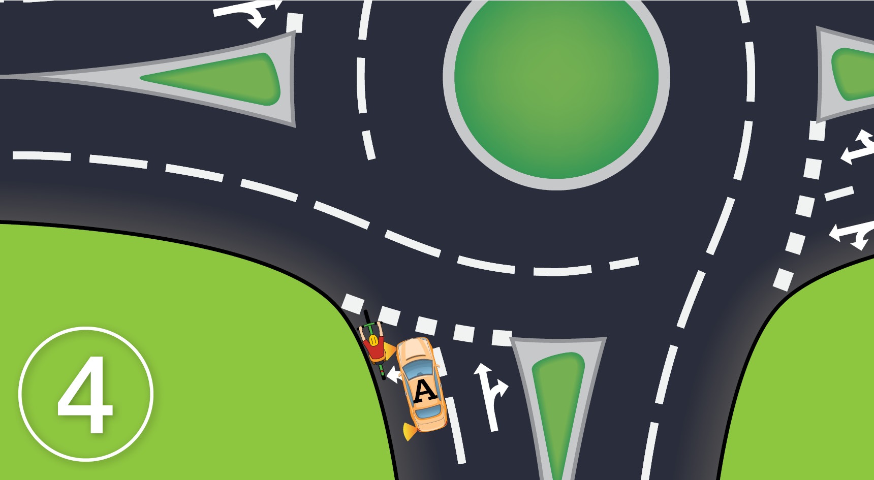 Confusing roundabout rules explained