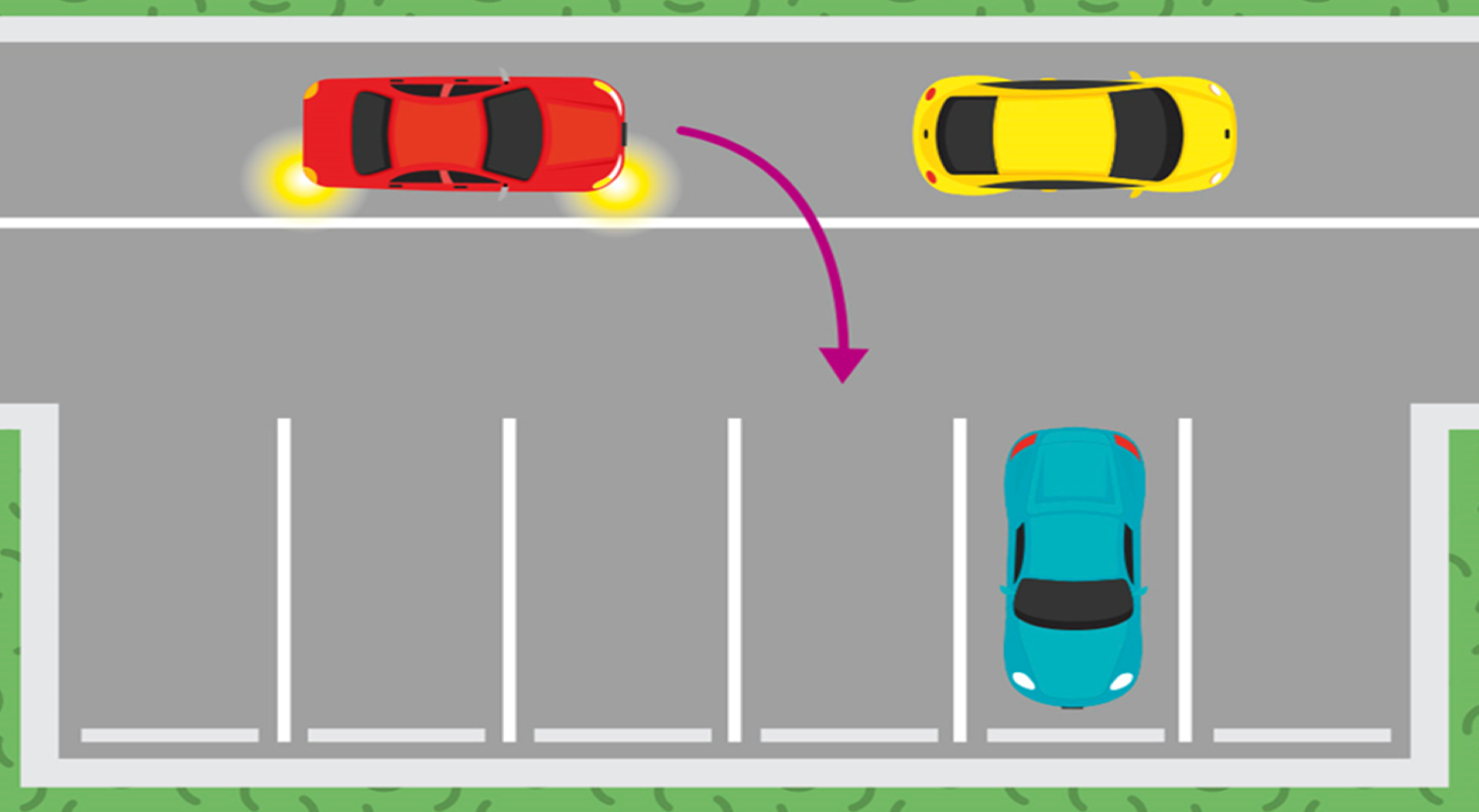 Can you cross a solid white line to park your car? Image: RAA